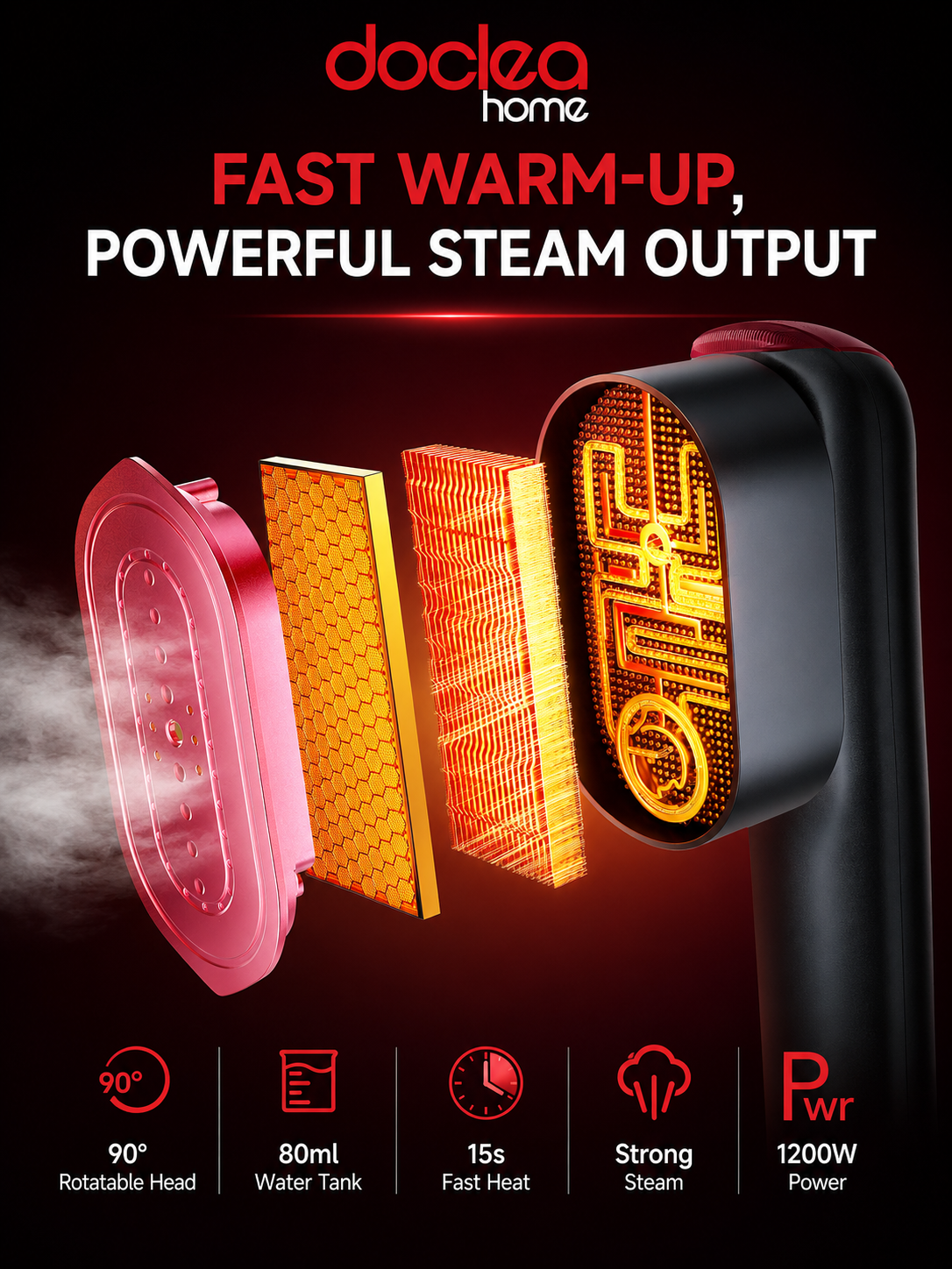 Doclea SteamPro Full Pack™